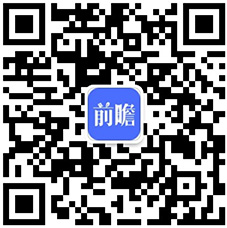 pg电子最新网站入口2021年中国智能照明设备行业市场现状及发展前景分析 智能照明市场潜力巨大(图6)